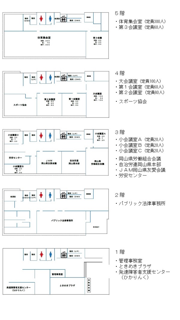 サイト名